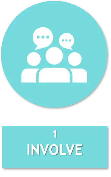 StoryMaking4Good Involve